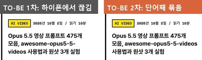 하이픈 단어 묶음 처리 전후 카드 제목 비교