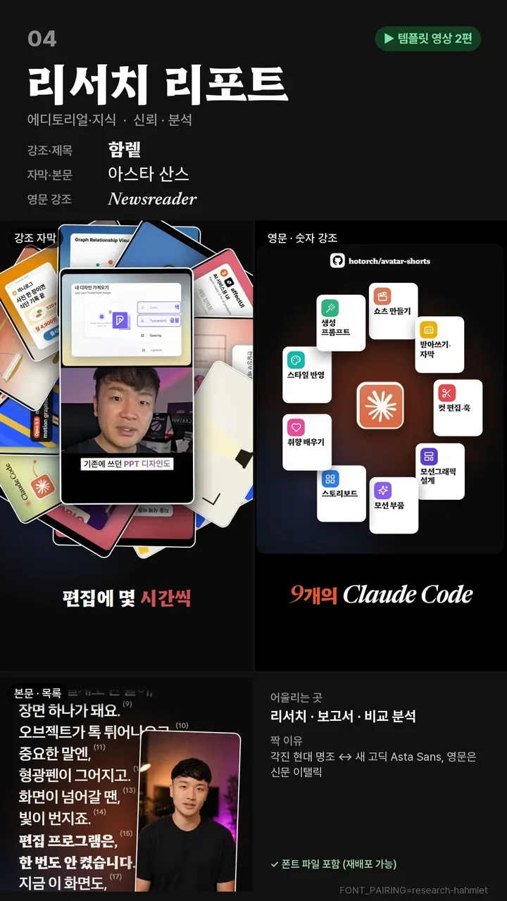 리서치 리포트 폰트 조합 카드