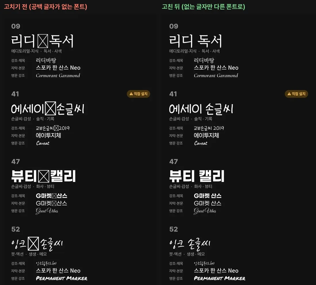 띄어쓰기 글자가 없는 폰트로 쓴 제목의 상자 문제와 해결 후