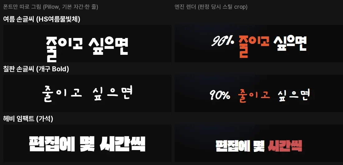 폰트만 그린 것과 영상 자막 비교