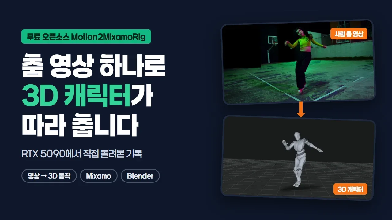 춤 영상 하나로 3D 캐릭터가 따라 춥니다라는 제목 옆에 농구장에서 춤추는 사람 영상과 같은 동작을 하는 흰 3D 캐릭터를 위아래로 배치한 대표 이미지
