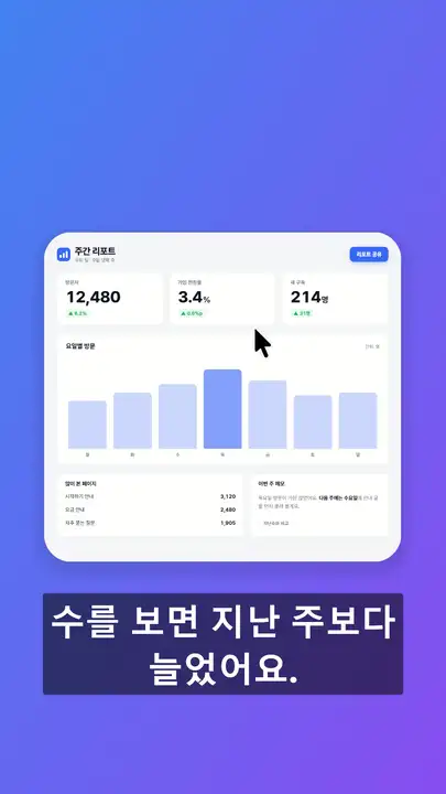 OpenScreen이 자동으로 넣은 줌이 커서를 따라가는 모습