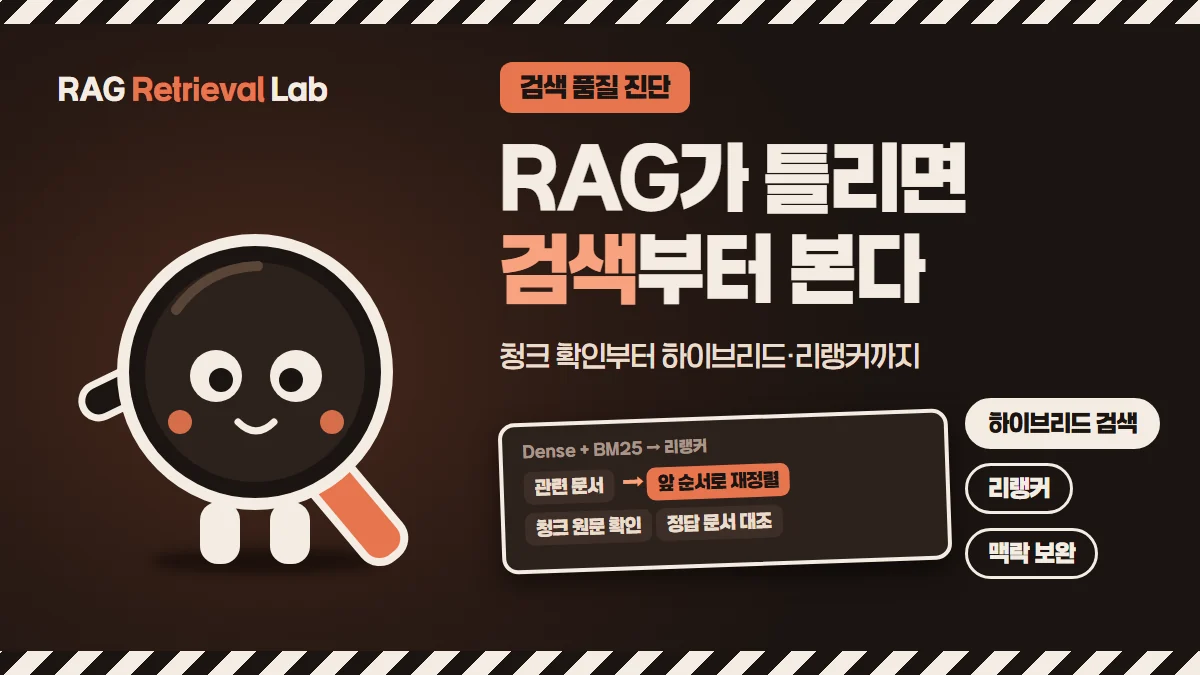 돋보기 캐릭터 옆에 RAG가 틀리면 검색부터 본다는 제목과 Dense·BM25 검색 뒤 리랭커로 관련 문서를 앞으로 재정렬하는 흐름을 배치한 대표 이미지
